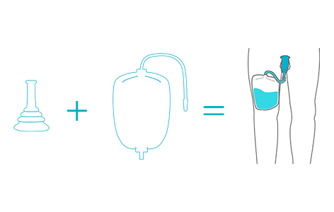 Conveen Male External Catheter