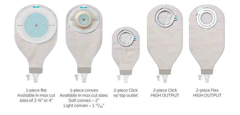 Aggregate more than 63 convex ileostomy bags super hot - esthdonghoadian