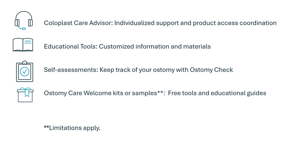 Coloplast Care Advisor: Individualized support and product access coordination; Educational Tools: Customized information and materials; Self-assessments: Keep track of your ostomy with Ostomy Check; Ostomy Care Welcome kits or samples**:  Free tools and educational guides; **Limitations apply.